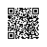 RWR81N1520FSB12 QRCode