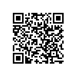 RWR81N28R7FRB12 QRCode