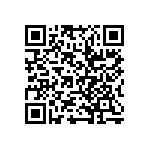 RWR81SR681FMB12 QRCode