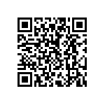 S681K29Y5PN6UK5R QRCode