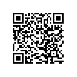 SIT8208AC-G3-28S-19-200000Y QRCode