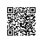 SIT8208AI-32-25S-62-500000X QRCode