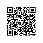 SN74ABTH32316PN QRCode