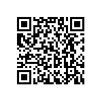 SN74ABTH32543PZ QRCode