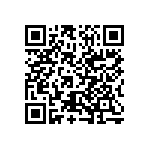 SN74AUC2G02DCUR QRCode