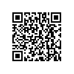 SN74LVC1GU04YZPR QRCode