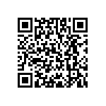 SN74LVTH240RGYR QRCode