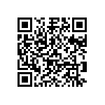 SN74LVTH244APWR QRCode