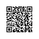 SN74LVTH32245GKER QRCode