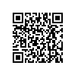 SPC5748GBK0AMMJ6 QRCode