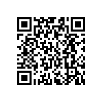 SR0603FR-7W6K8L QRCode