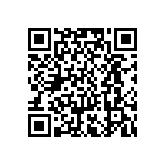 SR0805MR-075R6L QRCode