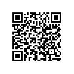 SR201A472JARTR2 QRCode