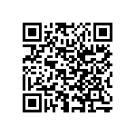 SR201C223KAATR1 QRCode