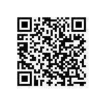 TMS320F2812PGFQ QRCode