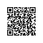 TNPU0603174RAZEN00 QRCode