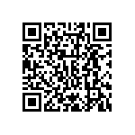 TNPU0603549RAZEN00 QRCode