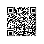 TNPU0603680RAZEN00 QRCode