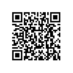 TNPU1206287RAZEN00 QRCode