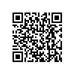 TNPW1206681RBEEA QRCode