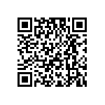 UMK063CG8R6CT-F QRCode