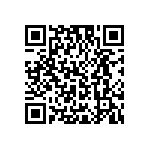 UMK063CH220JT-F QRCode