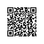 UMK105CG2R4BV-F QRCode