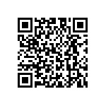 UMK107CH221JZ-T QRCode