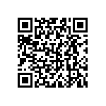 VJ0603D111GLXAT QRCode