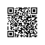 VJ0603D8R2DXCAC QRCode