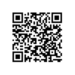 VJ0603D910FXCAR QRCode