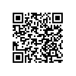 XC4010E-3PQ208I QRCode