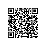 XC7Z020-L1CLG400I QRCode