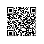 04026D225KAT2A QRCode