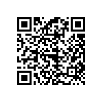 0402ZJ3R1ABWTR QRCode