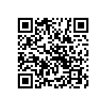 06031A221KAT2A QRCode