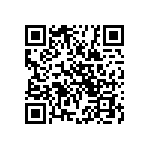 06031A2R0DAT2A QRCode