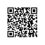 06031A2R2CAT2A QRCode