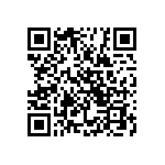 06031A2R2CAT4A QRCode