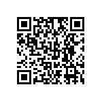 06031C182KAT4A QRCode