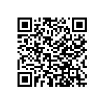 06031C332JAT2A QRCode