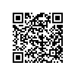 06033C201KAT2A QRCode