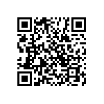 06033J0R5PBTTR QRCode