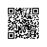 0603YC681JAT2A QRCode