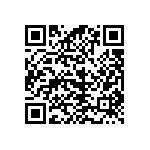 1206AC222KAT1A QRCode