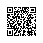 1206J0630391KAT QRCode