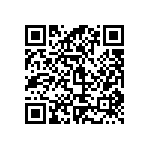 1206SFP500F-32-2 QRCode