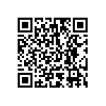 1206Y250P600BQT QRCode