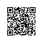 752081471GPTR7 QRCode