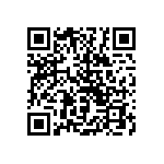 752091223GPTR7 QRCode